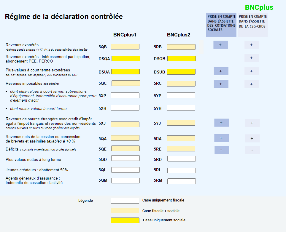 2042 declaration controlee